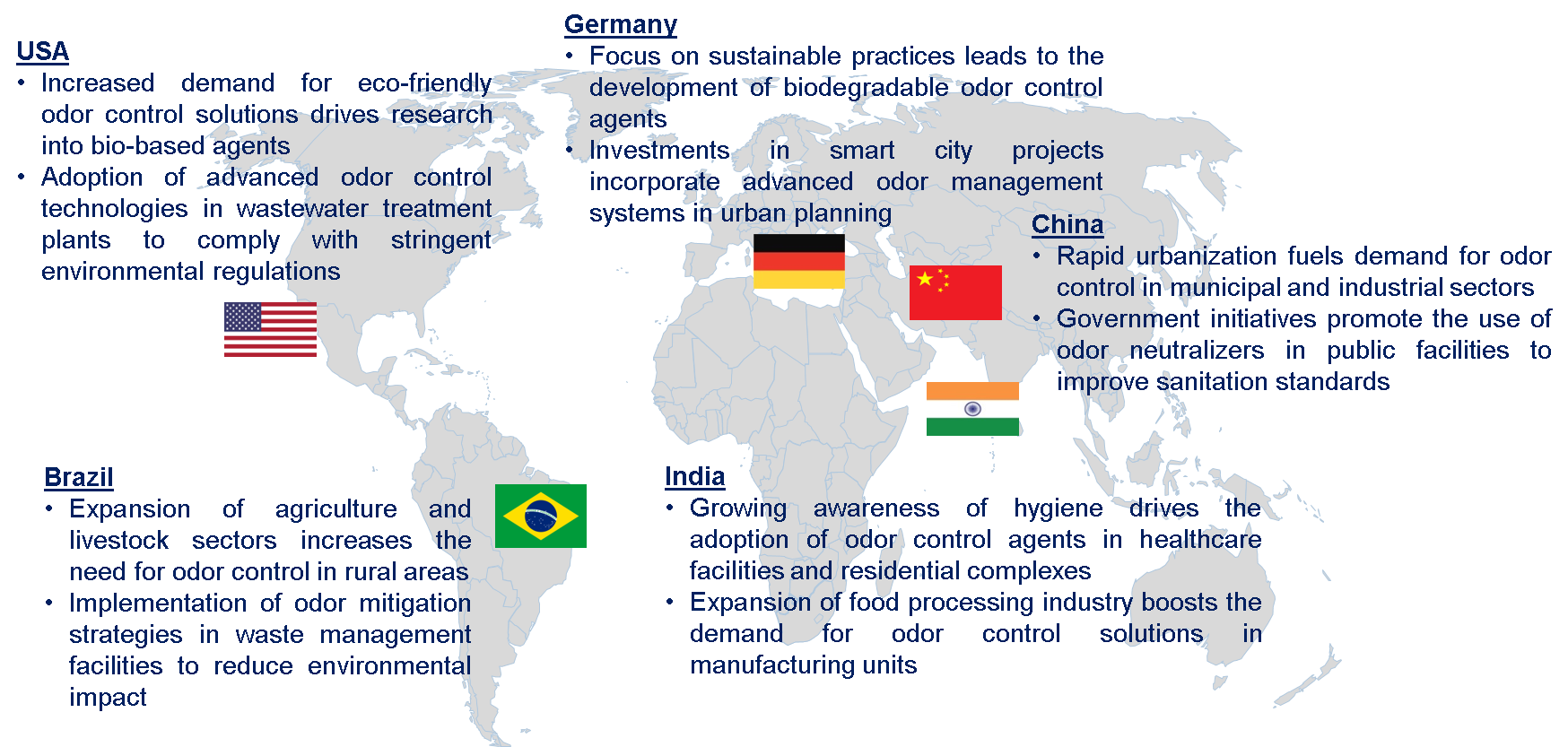 Odor Control Agent Market Trends by Region